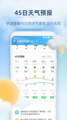45日天气预报app 截图3