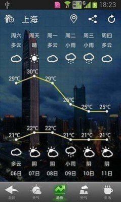 华多天气app安卓版 截图2